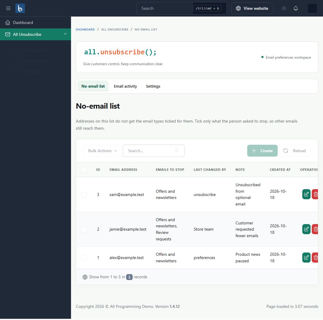 No-email list in Botble 1.3.0, shown with fictional sample information.