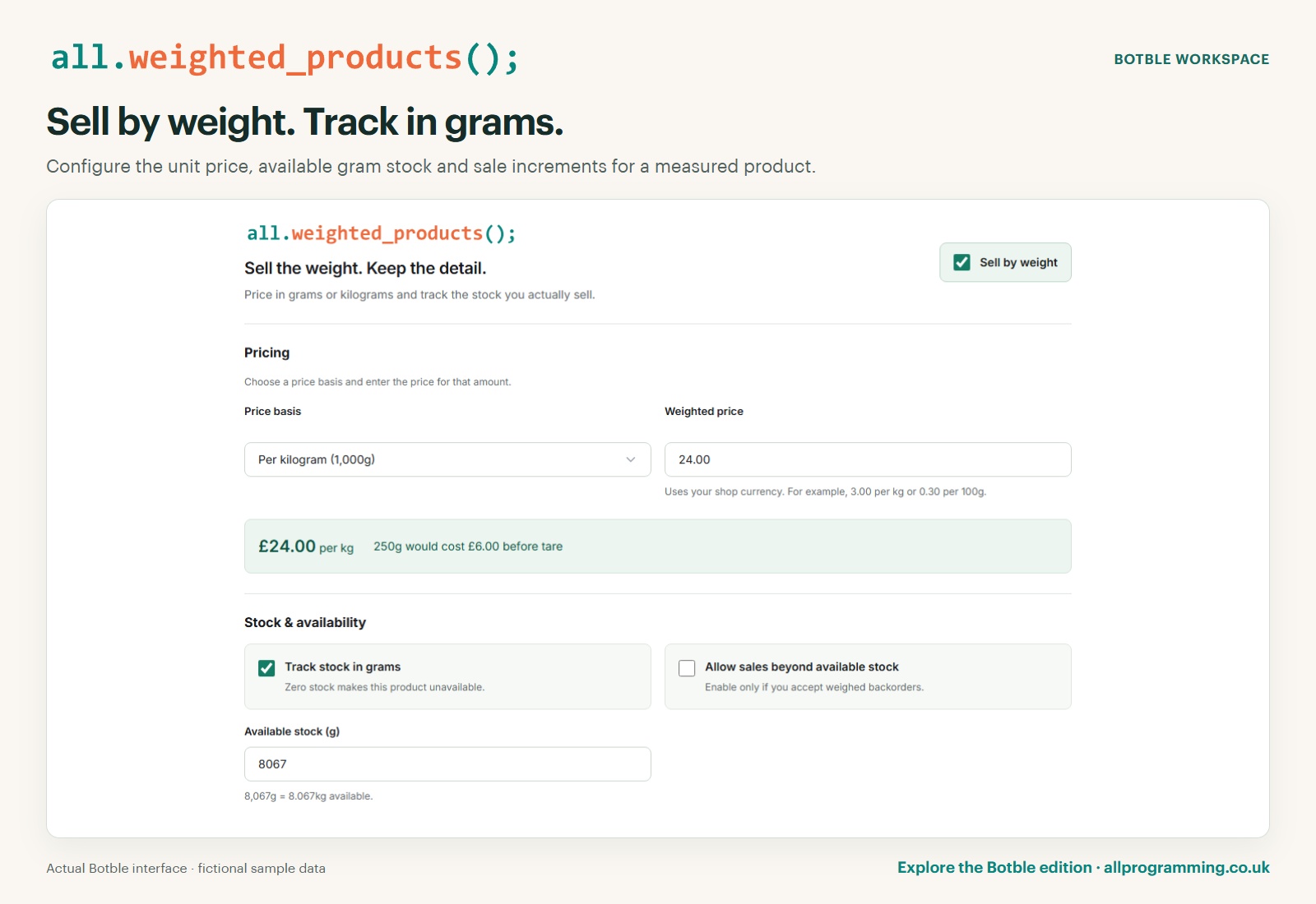 All Weighted Products in Botble: weighted product setup, using fictional sample data.