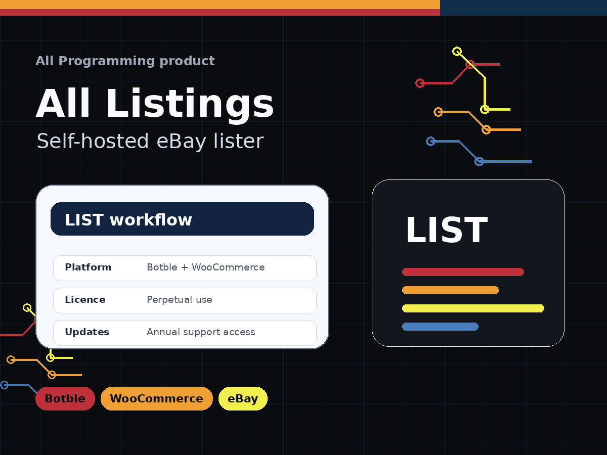 All Listings eBay Lister product card