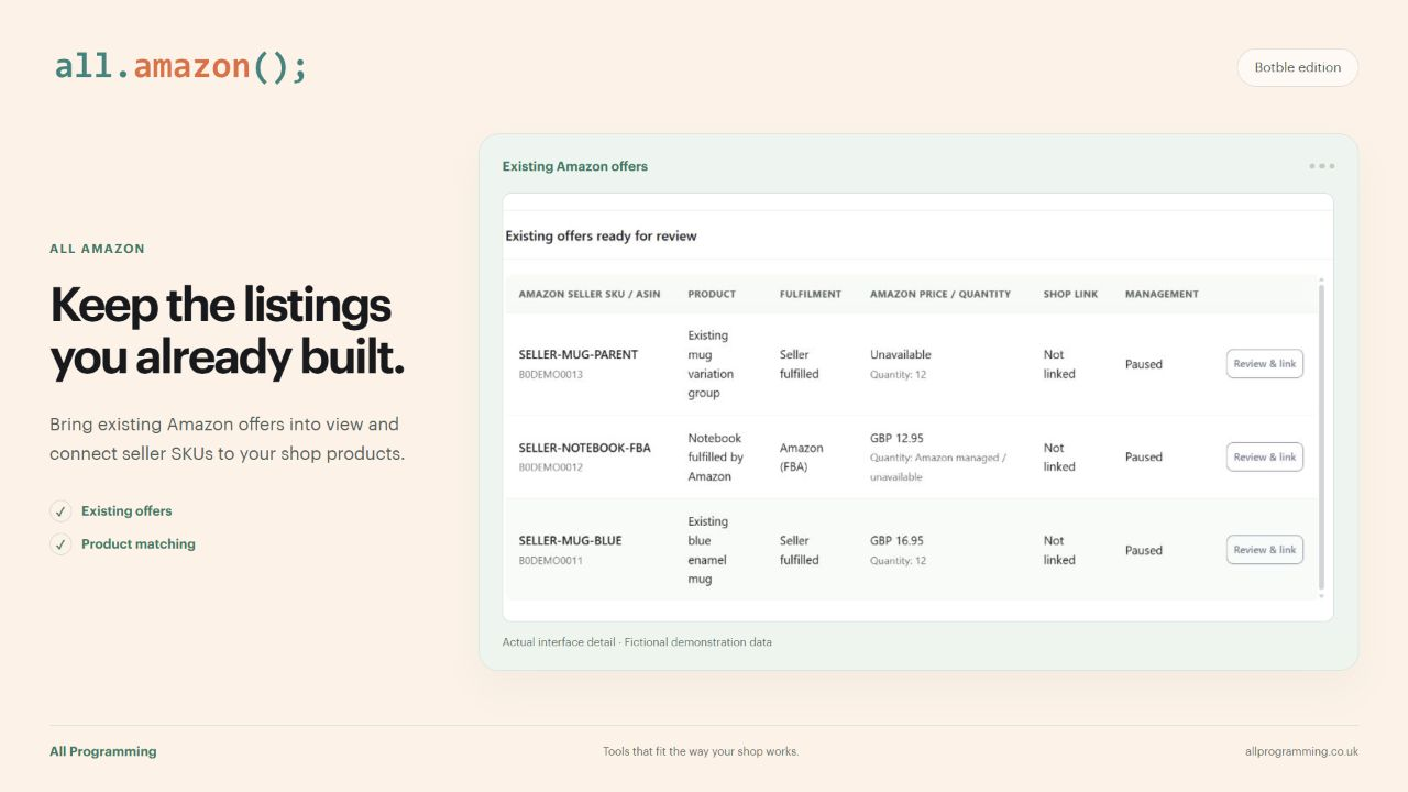 All Amazon for Botble: Keep the listings you already built. Actual interface detail with fictional sample data.