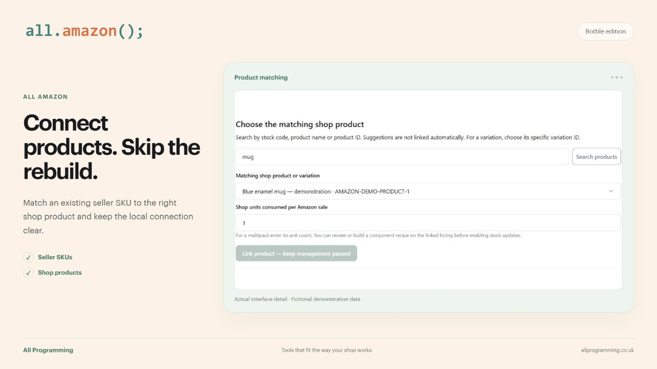 All Amazon for Botble: Connect products. Skip the rebuild. Actual interface detail with fictional sample data.