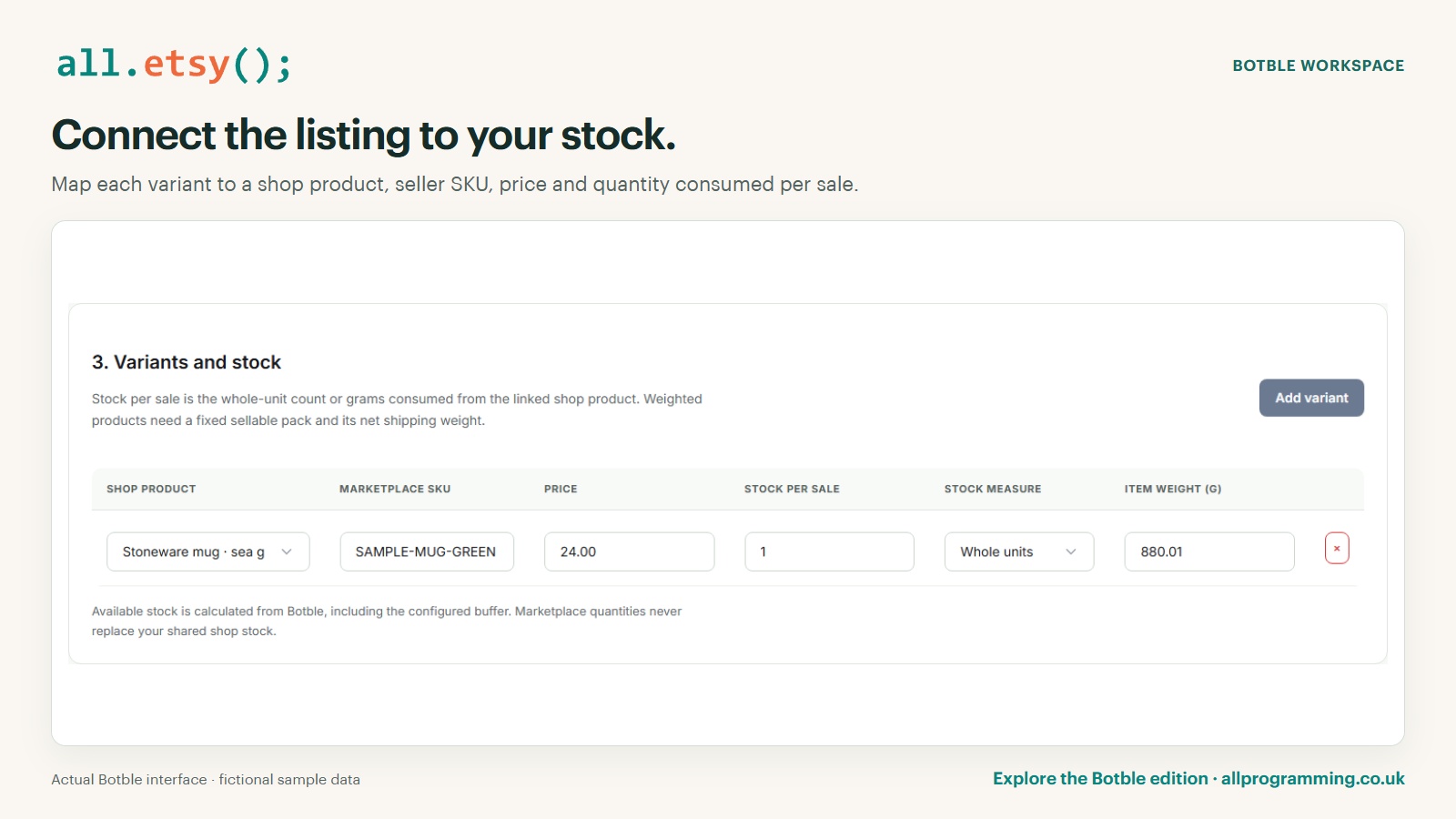 All Etsy in Botble: variant and stock mapping, using fictional sample data.