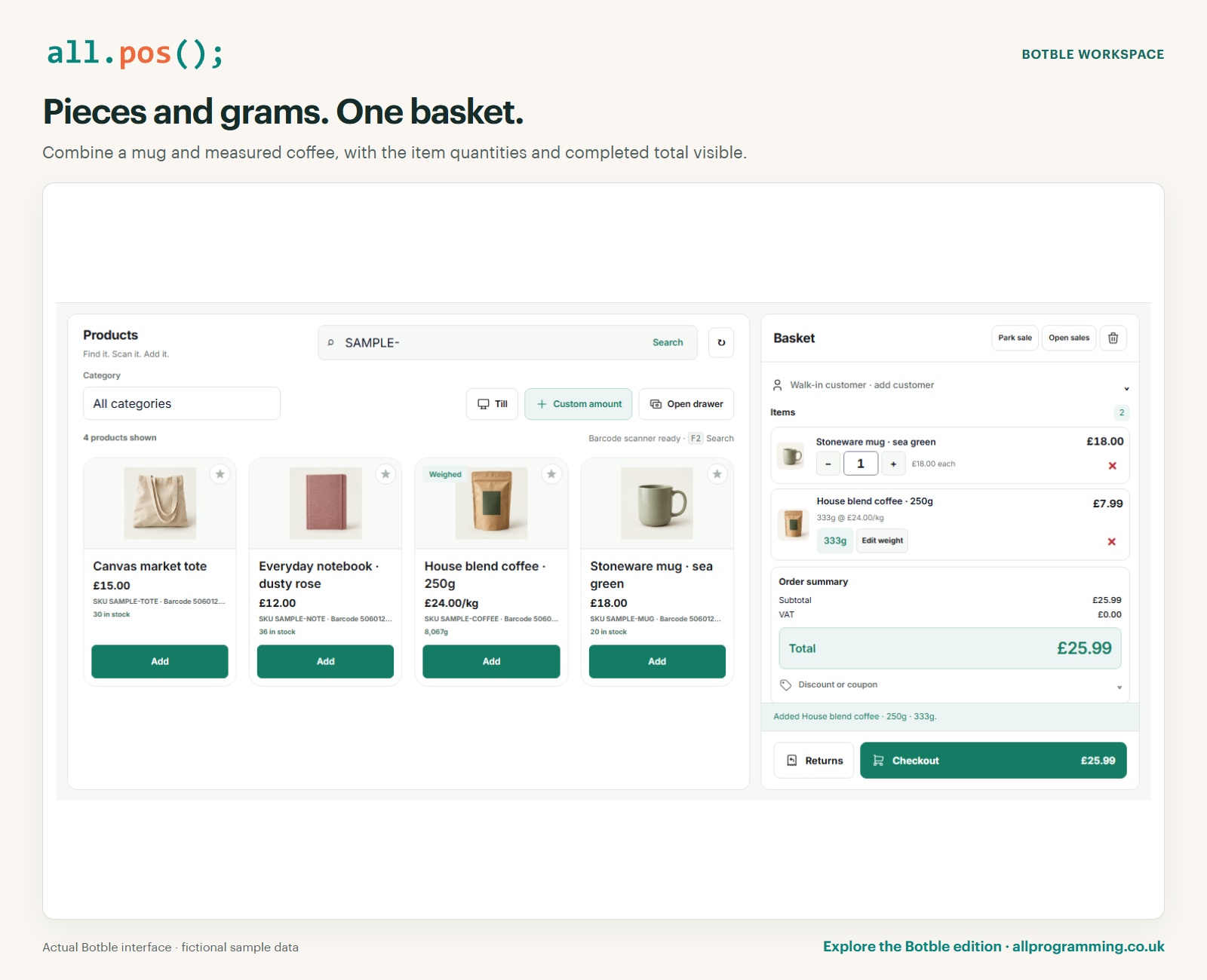 All POS in Botble: mixed basket, using fictional sample data.
